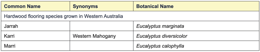 Screenshot 2022 12 15 at 2.47.10 pm Hardwood species names