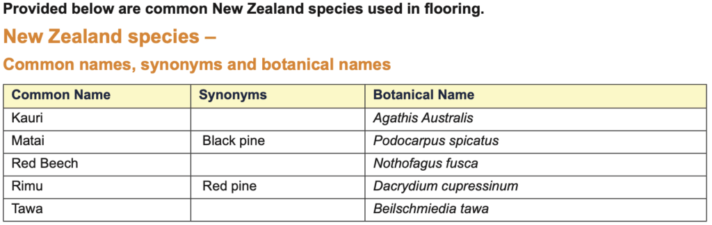 Screenshot 2022 12 15 at 2.47.55 pm Hardwood species names