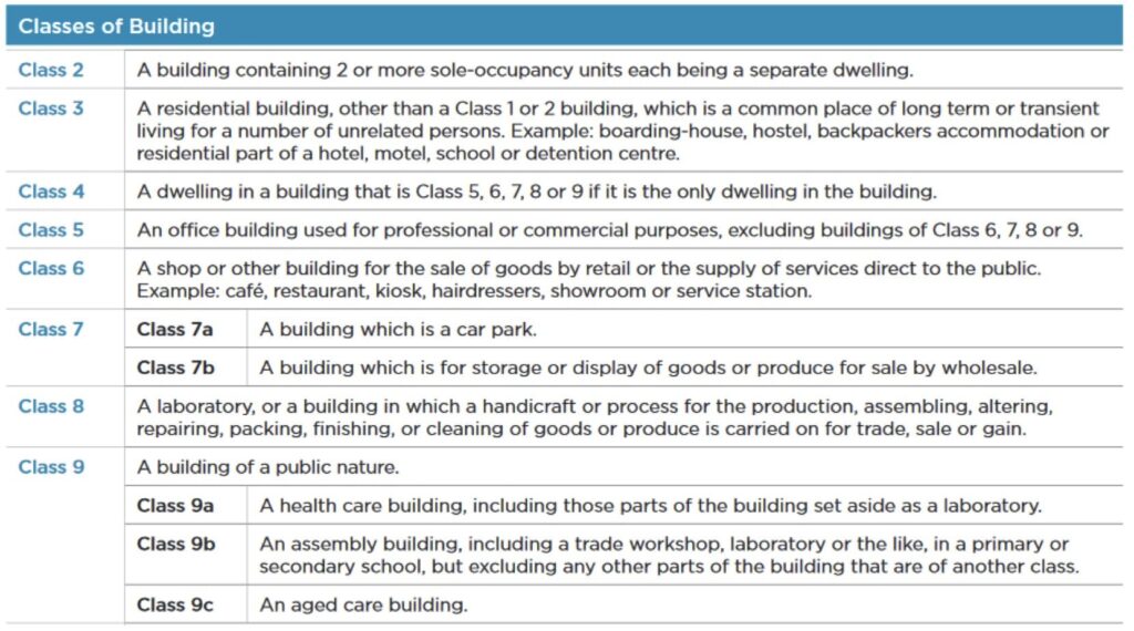 Screenshot 2023 03 20 at 1.13.45 pm Fire properties of commercial timber floors